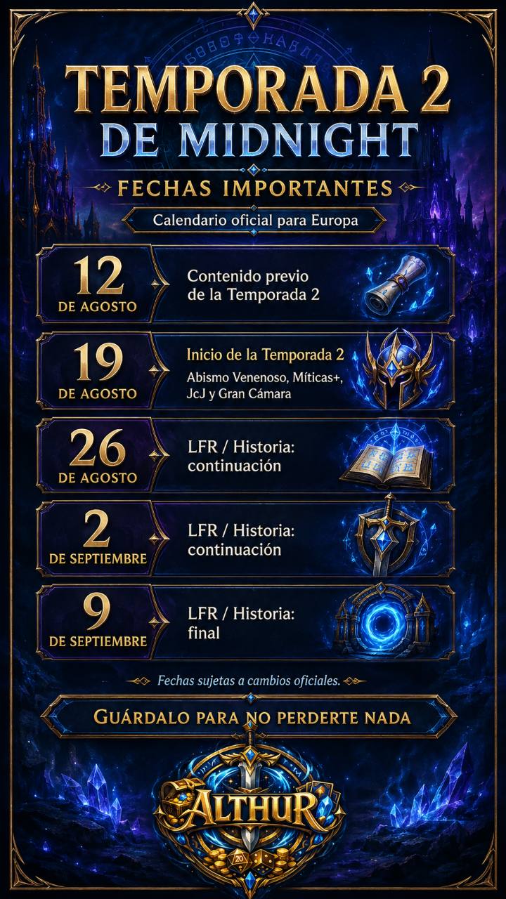 Calendario gráfico de Althur